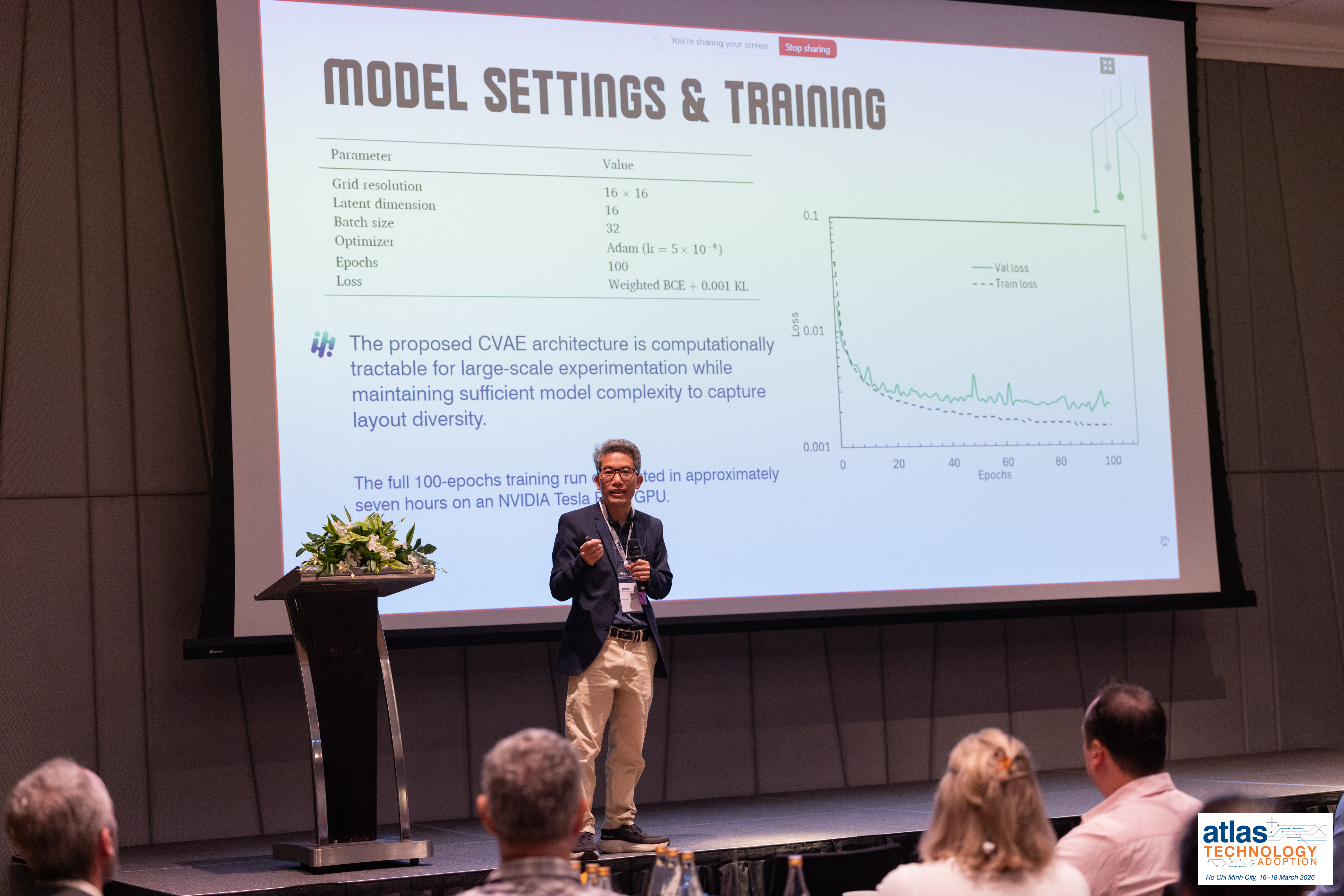 Atlas Technology Adoption Conference, March 2026
